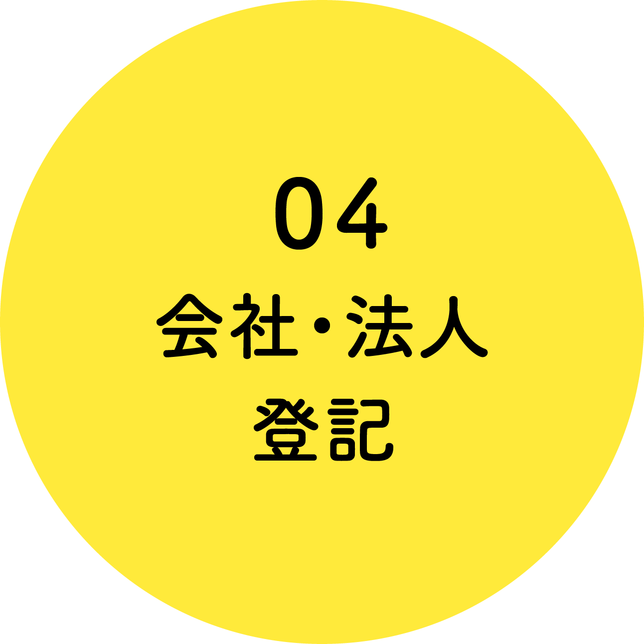 04 会社・法人登記