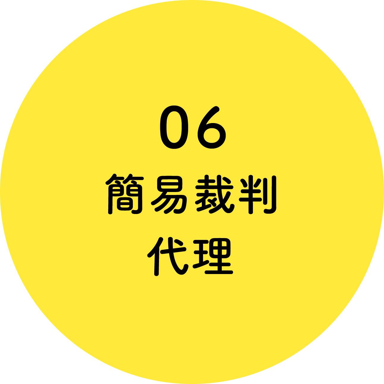 06 簡易裁判代理